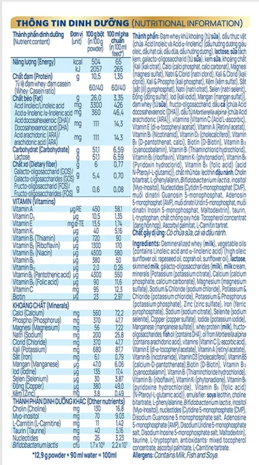 sữa alphagen số 1